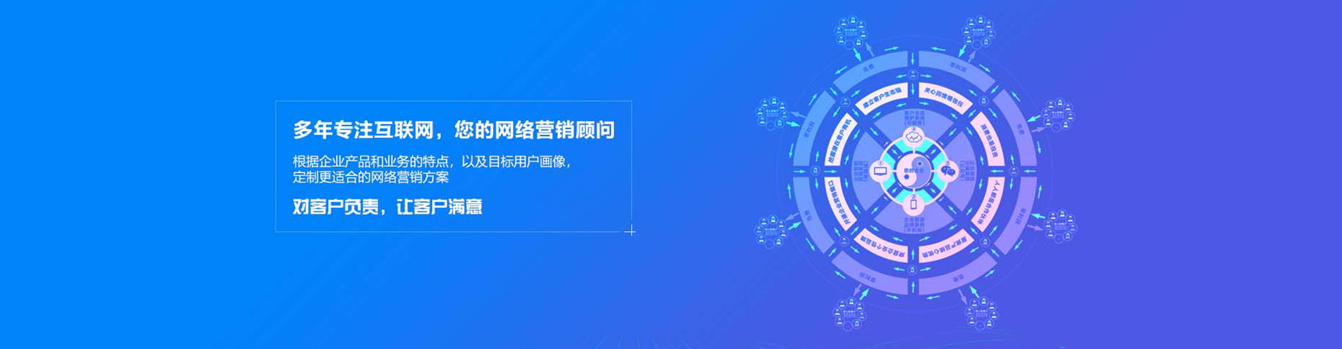 兴庆信息流托管